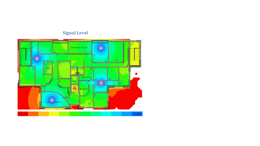 wireless systems