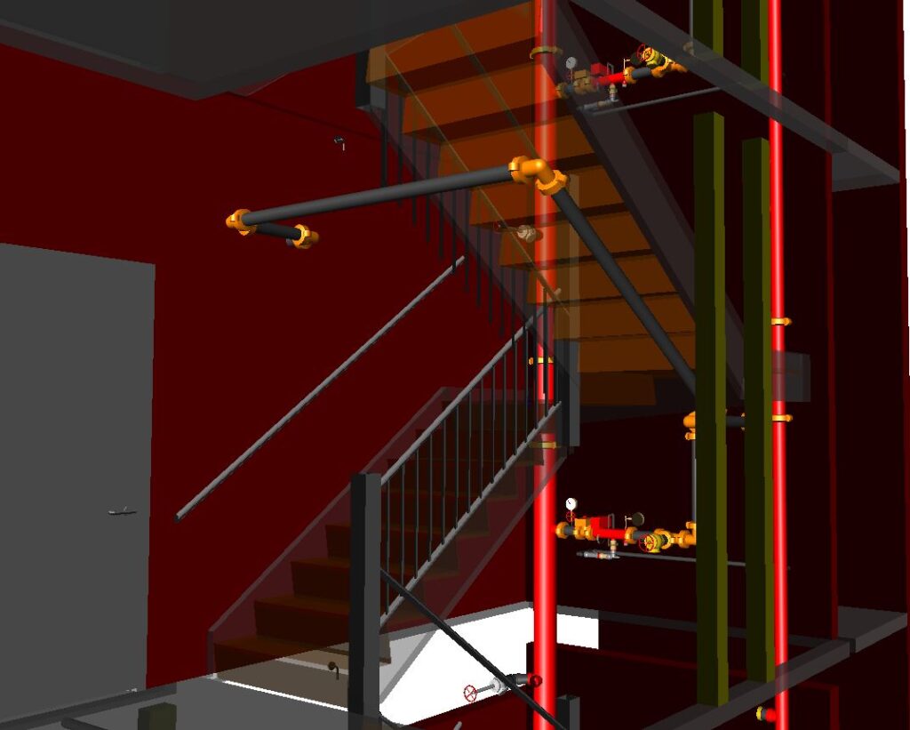 fire sprinkler systems